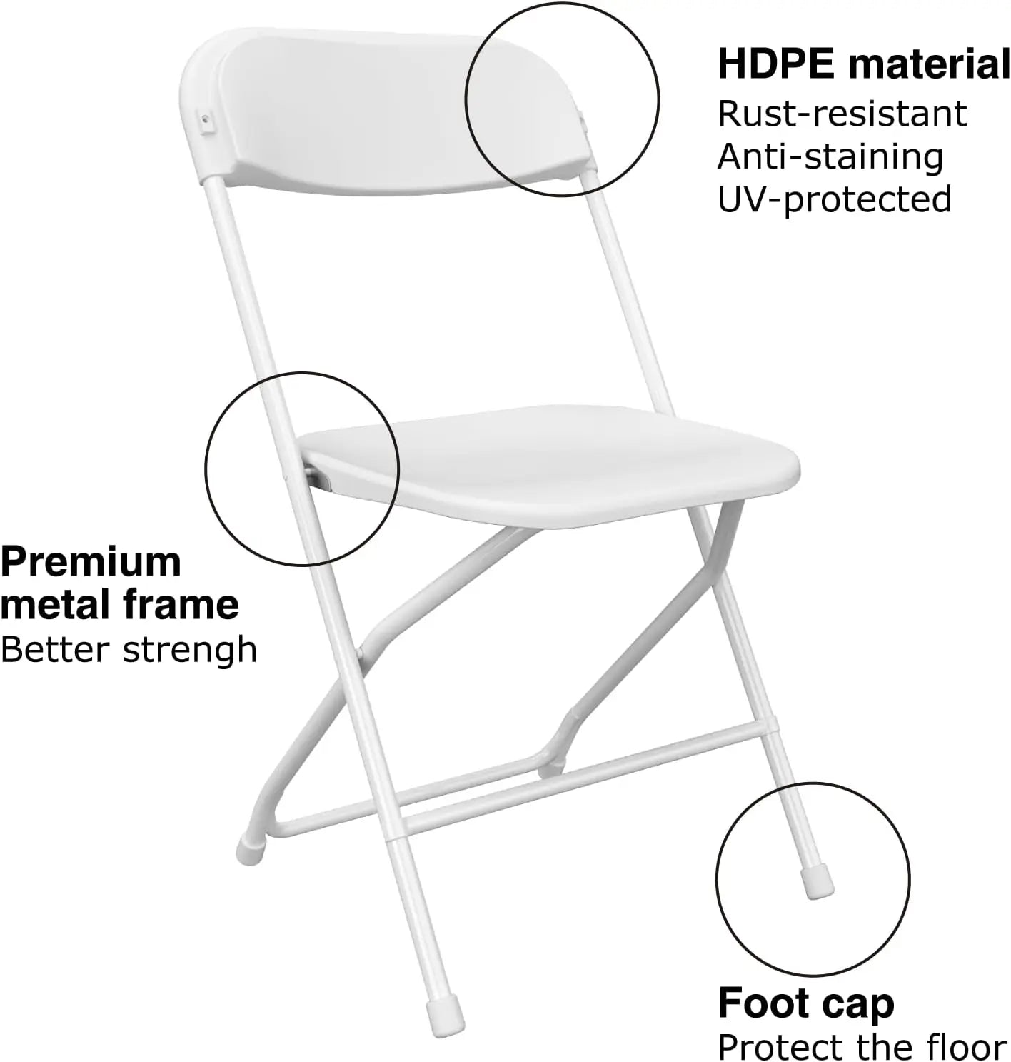 10 Pack White Folding Chairs,Portable Party Chairs, Plastic Folding Chair,Stackable Commercial Seats with Steel Frame for Office