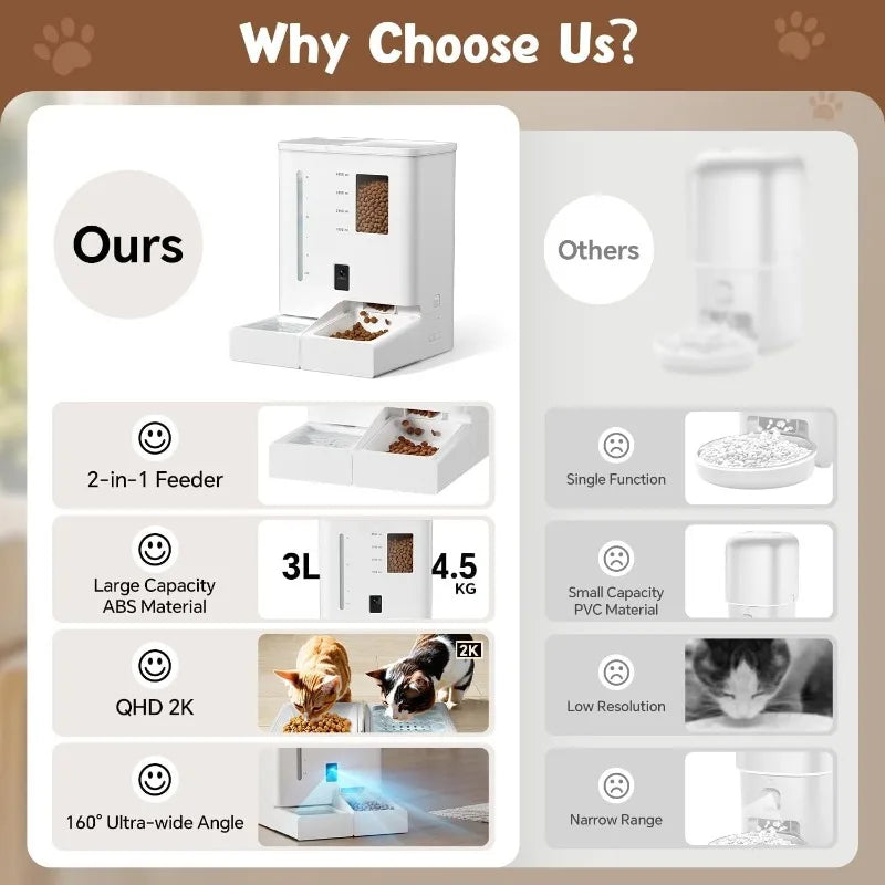 Cat Feeder with Camera,5G/2.4G WiFi Pet Feeder,2K HD Video and Night Vision,Easy APP Operation,Low Food and Food Clogg